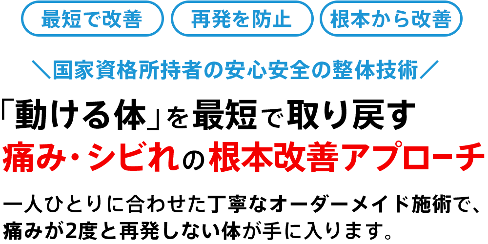 ヘッドライン画像